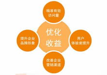 网讯科技引领网络技术服务新潮流，创新驱动助力企业数字化转型